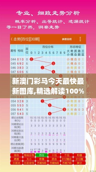 新澳门彩马今天最快最新图库,精选解读100%精准_进阶版19.692