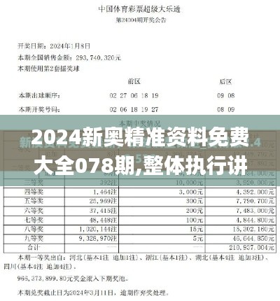 2024新奥精准资料免费大全078期,整体执行讲解_限定版5.458