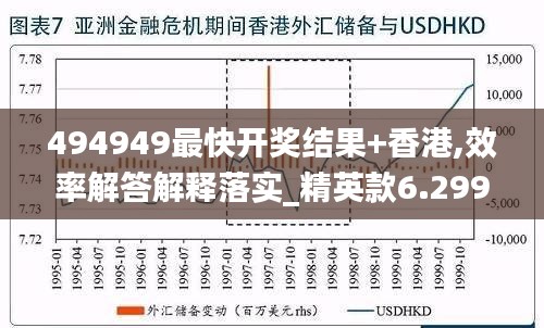 494949最快开奖结果+香港,效率解答解释落实_精英款6.299