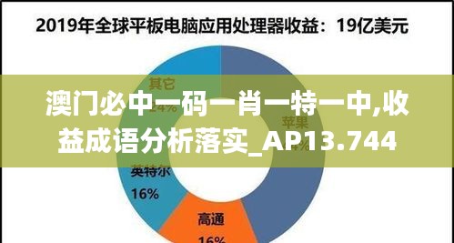 澳门必中一码一肖一特一中,收益成语分析落实_AP13.744