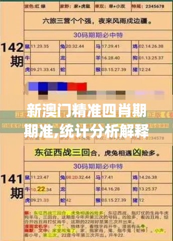 新澳门精准四肖期期准,统计分析解释定义_KP10.966