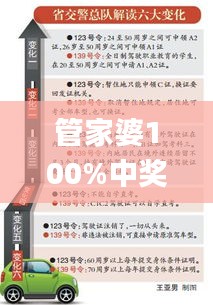 管家婆100%中奖,广泛的解释落实方法分析_界面版10.115