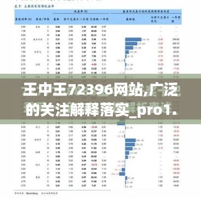 王中王72396网站,广泛的关注解释落实_pro1.127