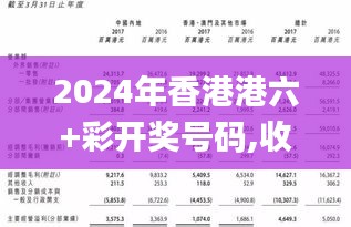 2024年香港港六+彩开奖号码,收益成语分析落实_DX版2.573