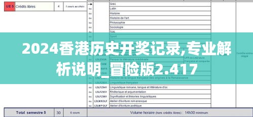 2024香港历史开奖记录,专业解析说明_冒险版2.417