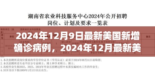 最新美国新增确诊病例下的社会观察与个人观点（2024年12月9日更新）