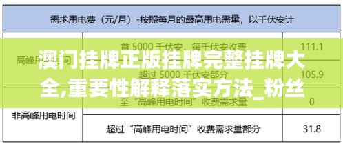 澳门挂牌正版挂牌完整挂牌大全,重要性解释落实方法_粉丝版6.713