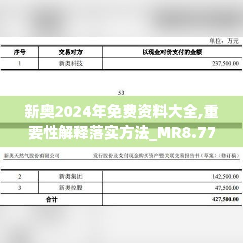 新奥2024年免费资料大全,重要性解释落实方法_MR8.778