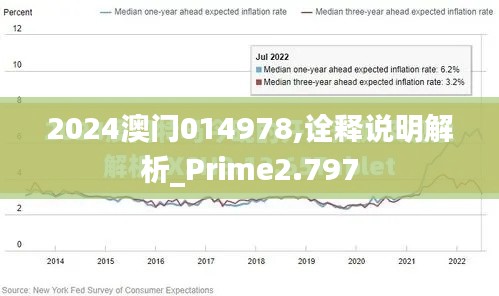 2024澳门014978,诠释说明解析_Prime2.797