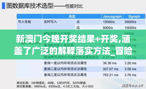 新澳门今晚开奖结果+开奖,涵盖了广泛的解释落实方法_冒险款3.573