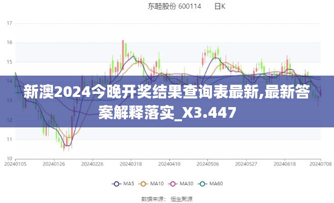 新澳2024今晚开奖结果查询表最新,最新答案解释落实_X3.447