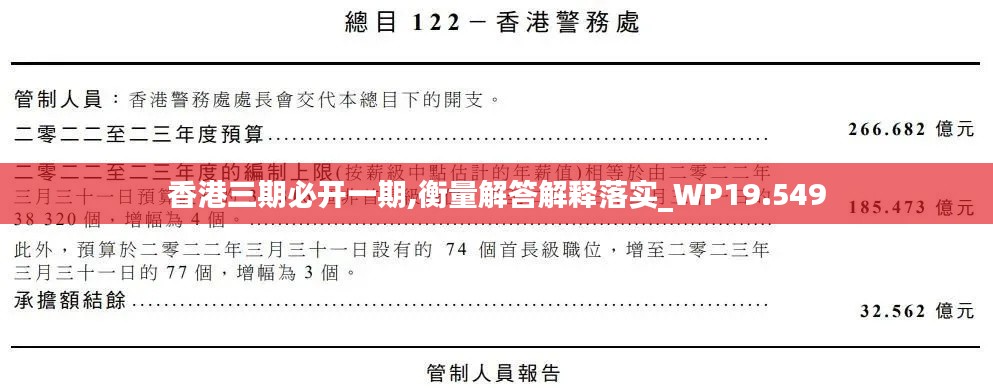 香港三期必开一期,衡量解答解释落实_WP19.549