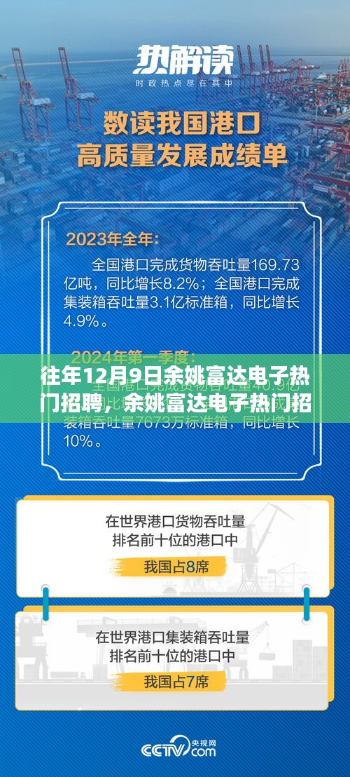 往年12月9日余姚富达电子招聘盛况深度观察，热门职位揭秘与盛况回顾