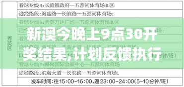 新澳今晚上9点30开奖结果,计划反馈执行_社交版10.338