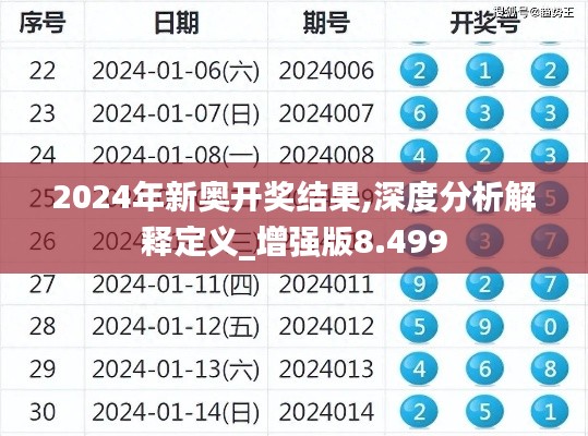 2024年新奥开奖结果,深度分析解释定义_增强版8.499