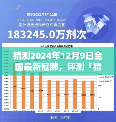 2024年12月9日全国最新冠肺产品评测，特性、体验、竞品对比及用户群体深度分析