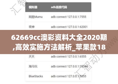 62669cc澳彩资料大全2020期,高效实施方法解析_苹果款18.569