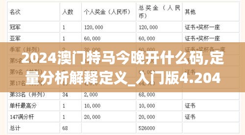 2024澳门特马今晚开什么码,定量分析解释定义_入门版4.204