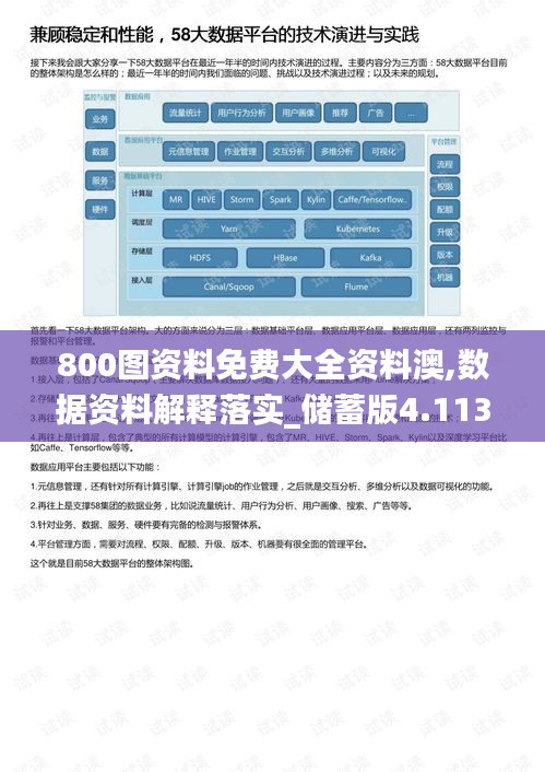 800图资料免费大全资料澳,数据资料解释落实_储蓄版4.113