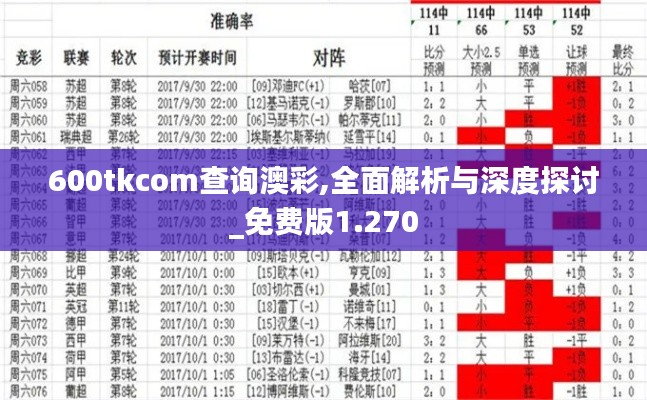 600tkcom查询澳彩,全面解析与深度探讨_免费版1.270