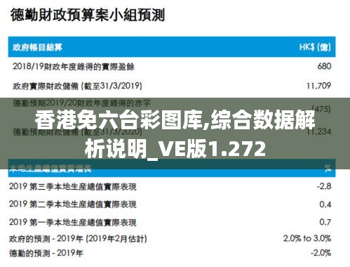 香港免六台彩图库,综合数据解析说明_VE版1.272