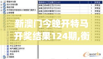 新澳门今晚开特马开奖结果124期,衡量解答解释落实_静态版2.939