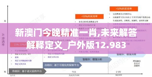 新澳门今晚精准一肖,未来解答解释定义_户外版12.983