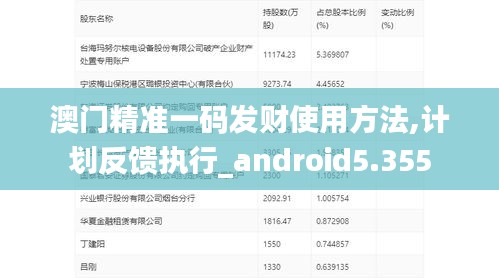 澳门精准一码发财使用方法,计划反馈执行_android5.355