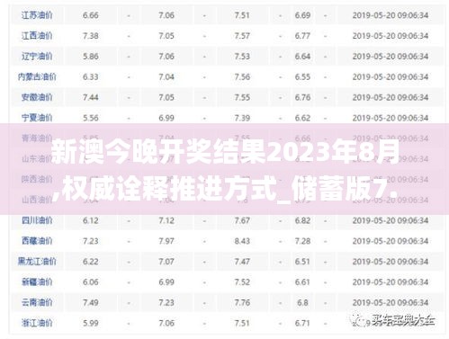 新澳今晚开奖结果2023年8月,权威诠释推进方式_储蓄版7.963