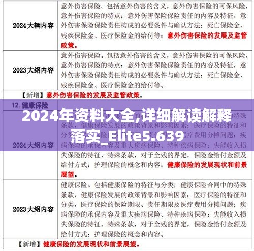 2024年资料大全,详细解读解释落实_Elite5.639