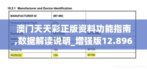 澳门天天彩正版资料功能指南,数据解读说明_增强版12.896