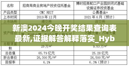 新澳2024今晚开奖结果查询表最新,证据解答解释落实_Hybrid3.958