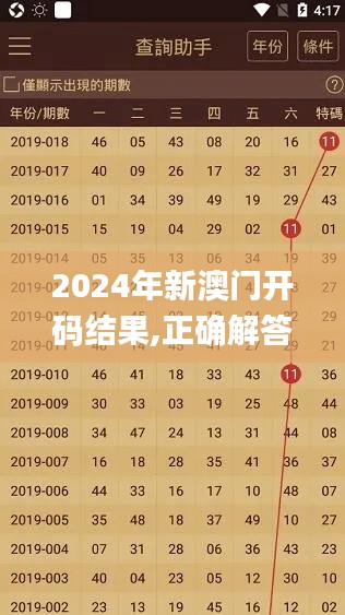 2024年新澳门开码结果,正确解答落实_创意版16.727