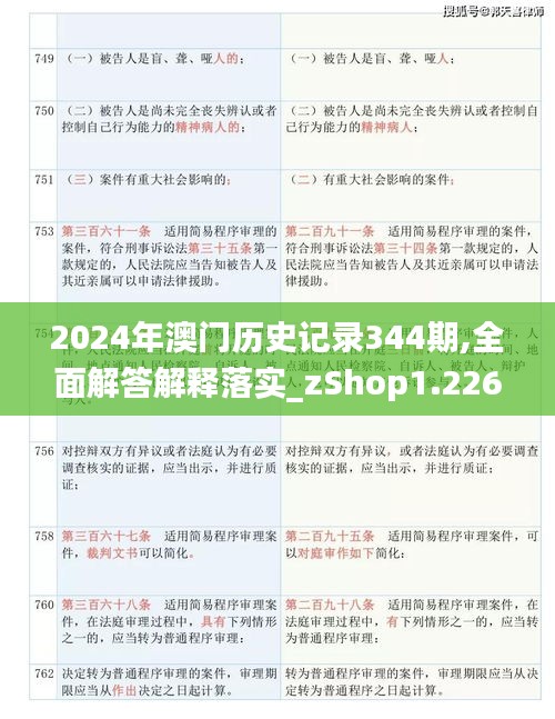 2024年澳门历史记录344期,全面解答解释落实_zShop1.226