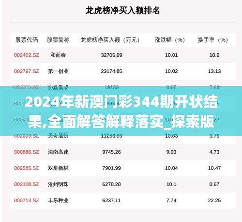 2024年新澳门彩344期开状结果,全面解答解释落实_探索版8.567