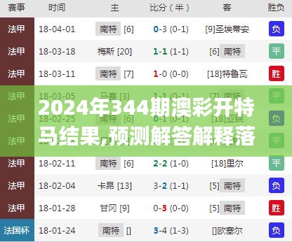 2024年344期澳彩开特马结果,预测解答解释落实_8K9.171