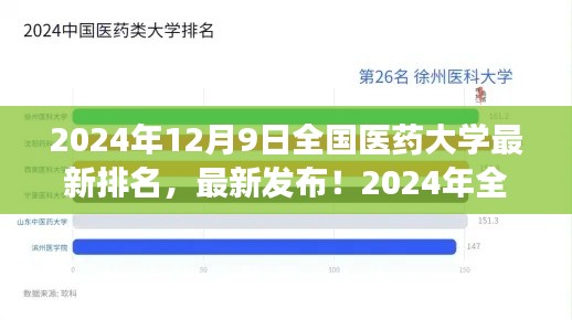 权威发布，最新全国医药大学排名解读，三大要点一网打尽（2024年12月9日最新排名）