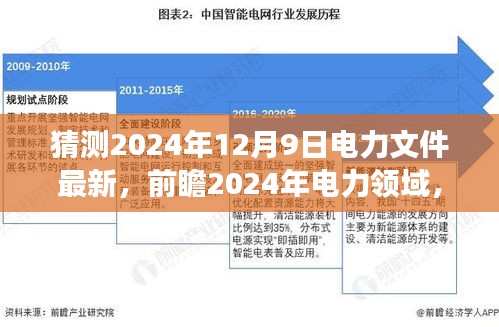 2024年电力领域展望分析，最新文件预测与未来趋势前瞻