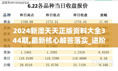 2024新澳天天正版资料大全344期,最新核心解答落实_进阶版5.519