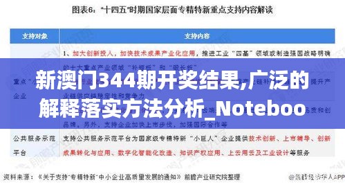 新澳门344期开奖结果,广泛的解释落实方法分析_Notebook1.478