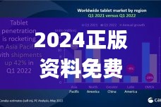 2024正版资料免费公开,专业解析评估_Chromebook9.797