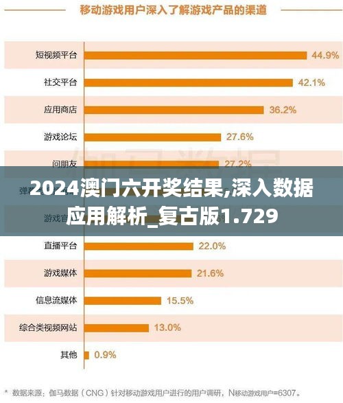 2024澳门六开奖结果,深入数据应用解析_复古版1.729