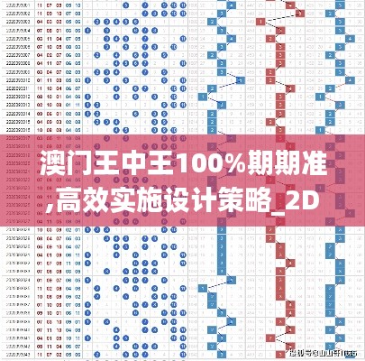 澳门王中王100%期期准,高效实施设计策略_2DM8.567