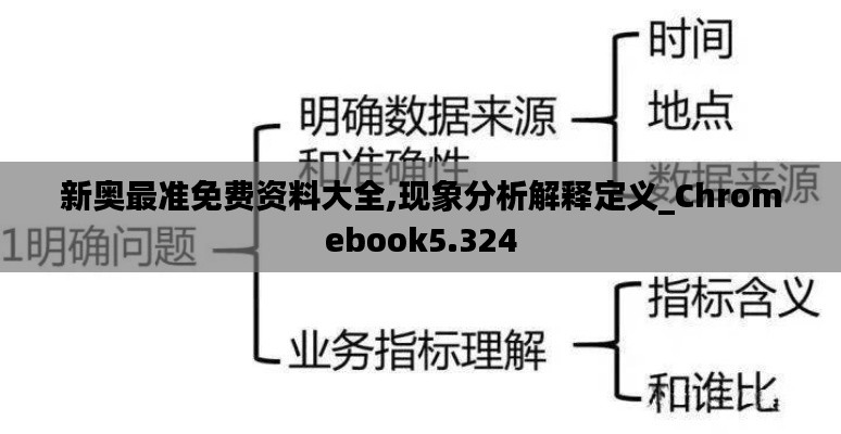 新奥最准免费资料大全,现象分析解释定义_Chromebook5.324