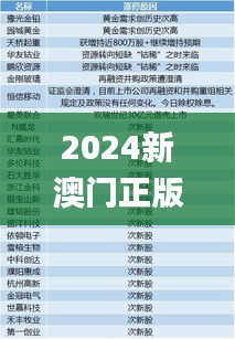 2024新澳门正版免费挂牌灯牌,统计解答解释定义_XR110.557