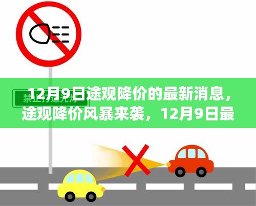 12月9日途观降价的最新消息，途观降价风暴来袭，12月9日最新消息背后的市场波澜