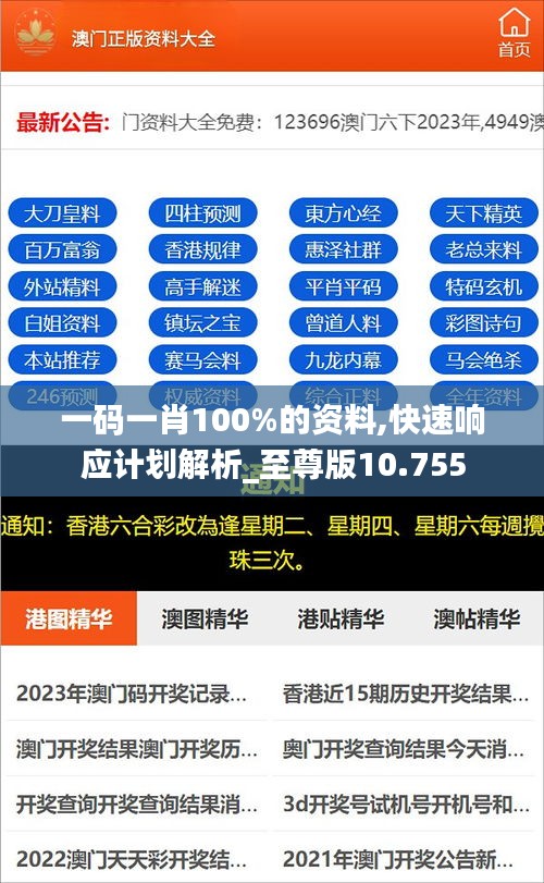 一码一肖100%的资料,快速响应计划解析_至尊版10.755