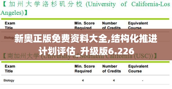 新奥正版免费资料大全,结构化推进计划评估_升级版6.226