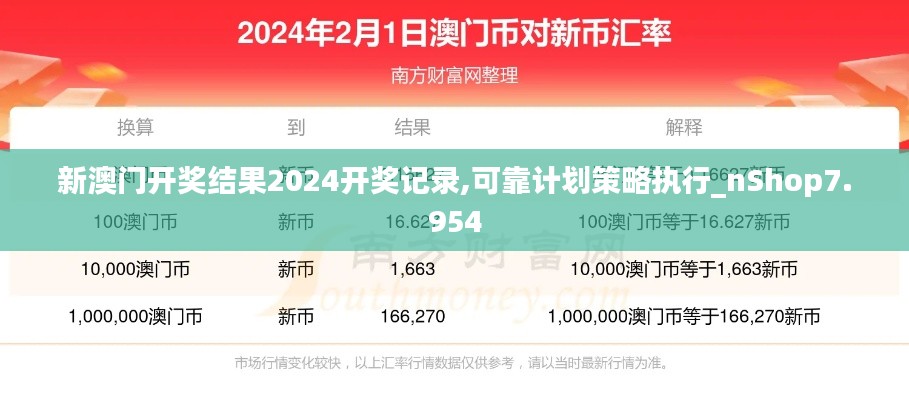 新澳门开奖结果2024开奖记录,可靠计划策略执行_nShop7.954