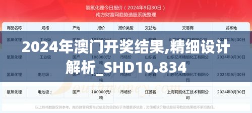 2024年澳门开奖结果,精细设计解析_SHD10.834